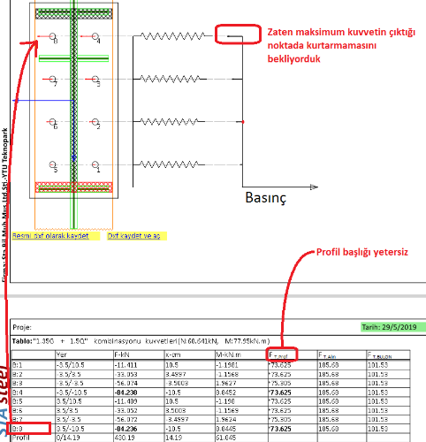 component metod profil.png