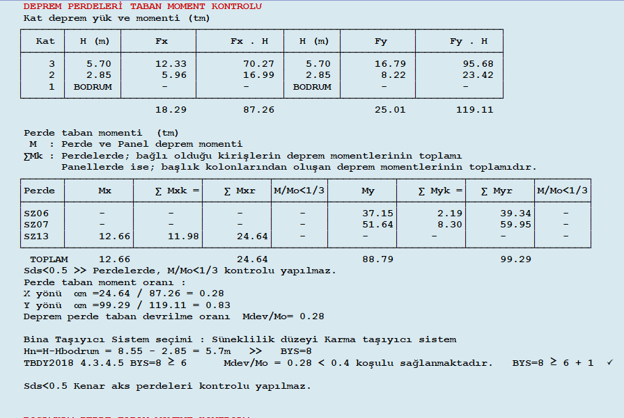 Deprem Raporu.PNG