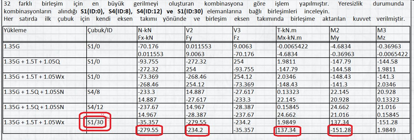 SonluElmBirlesYukl.png