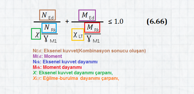 narinlik katsayisi2.png