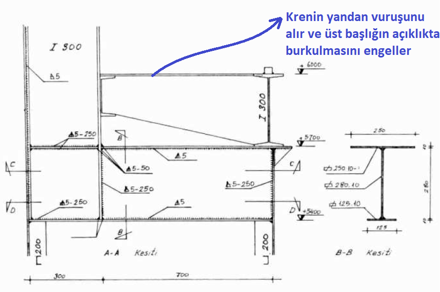 lateral-torsional buckling kren.png