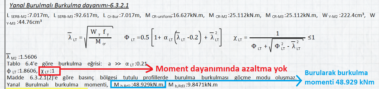 lateral-torsional buckling lamda tutulu.png