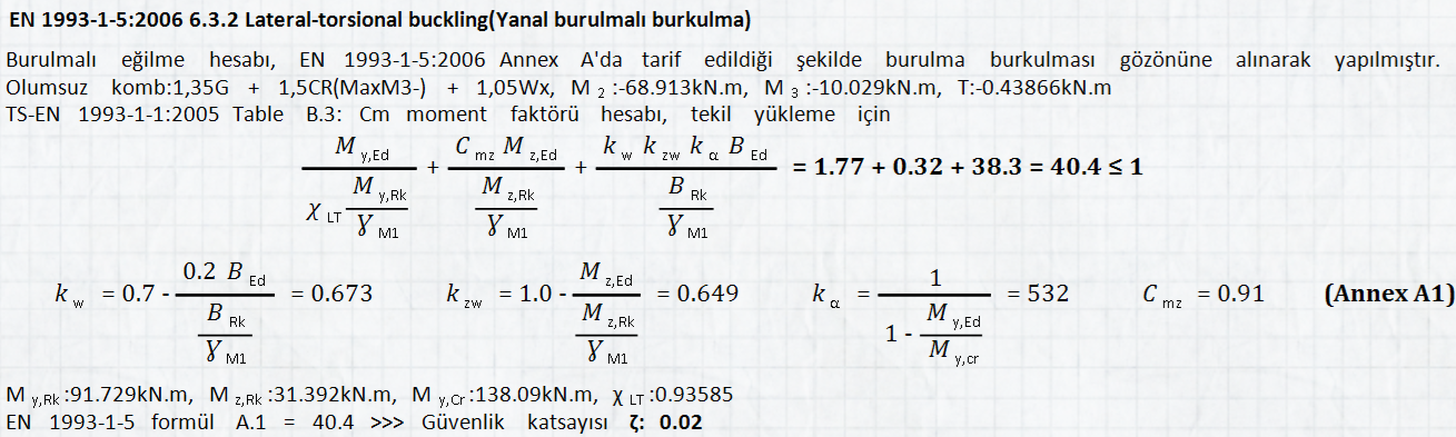 moment burula etkilesim.png