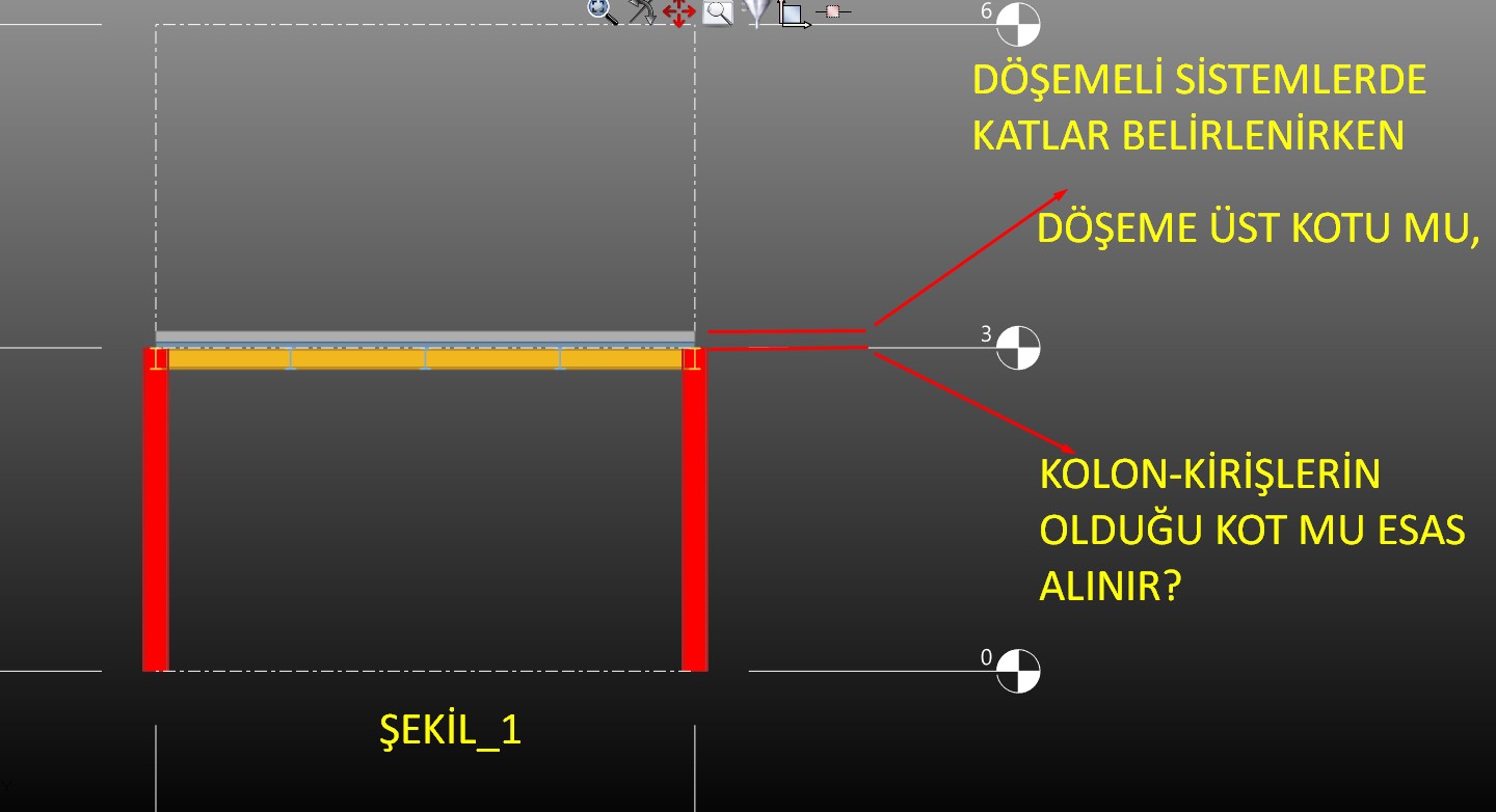 STEEL SORU SEKIL_1.jpg