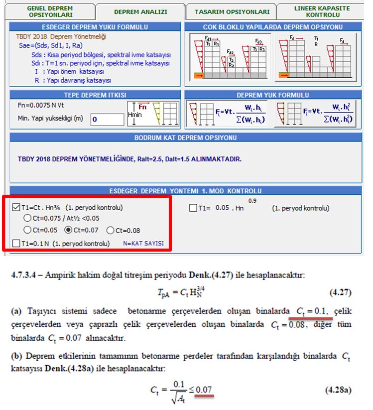 Periyot.JPG